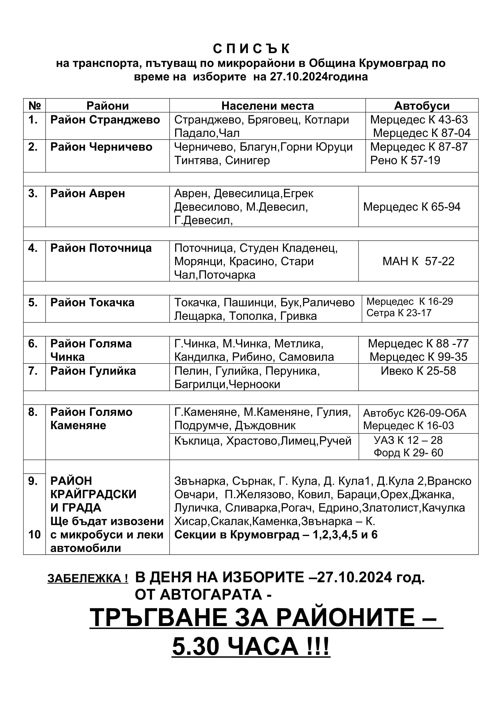 20 минути 1
