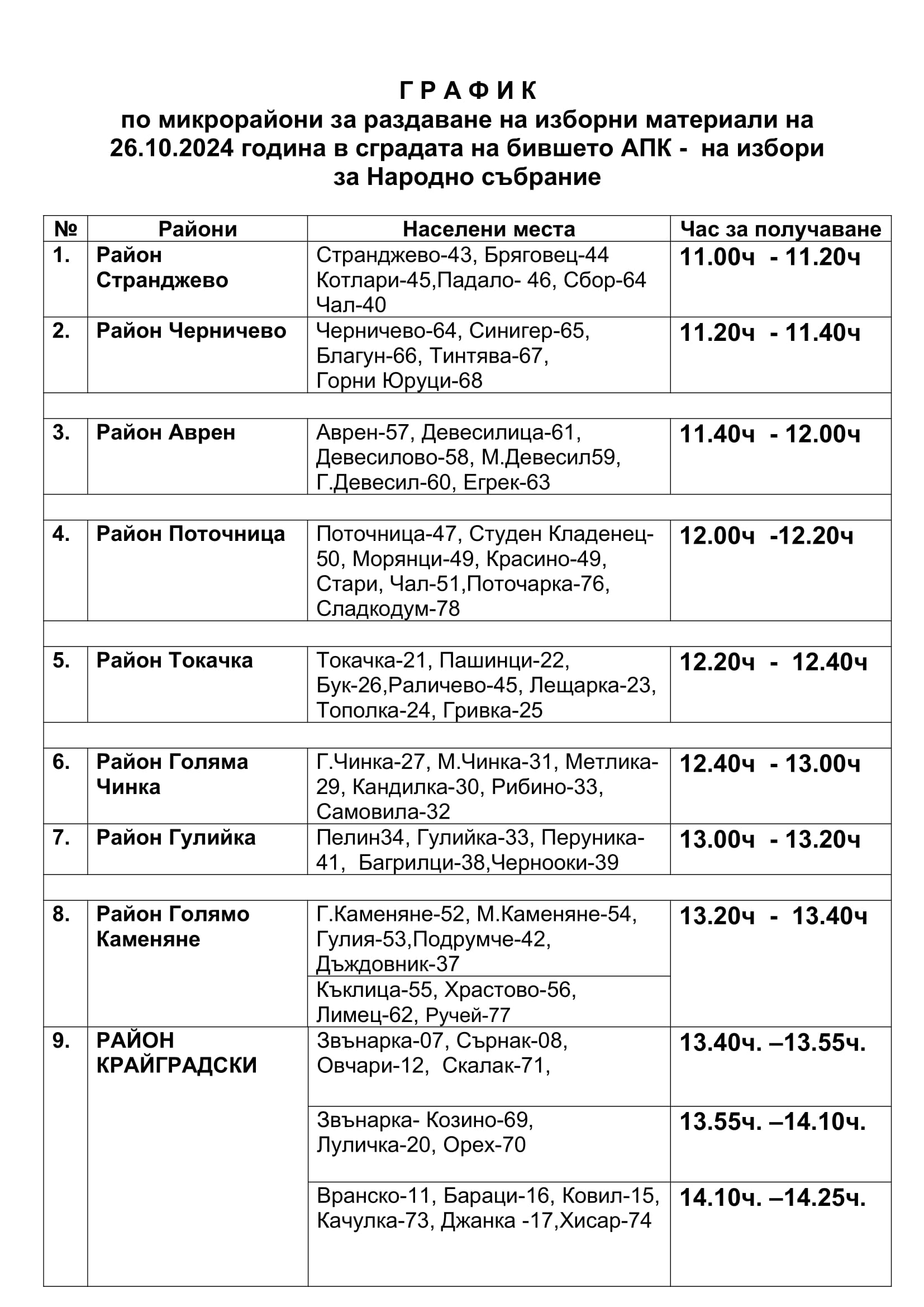 20 минути 2