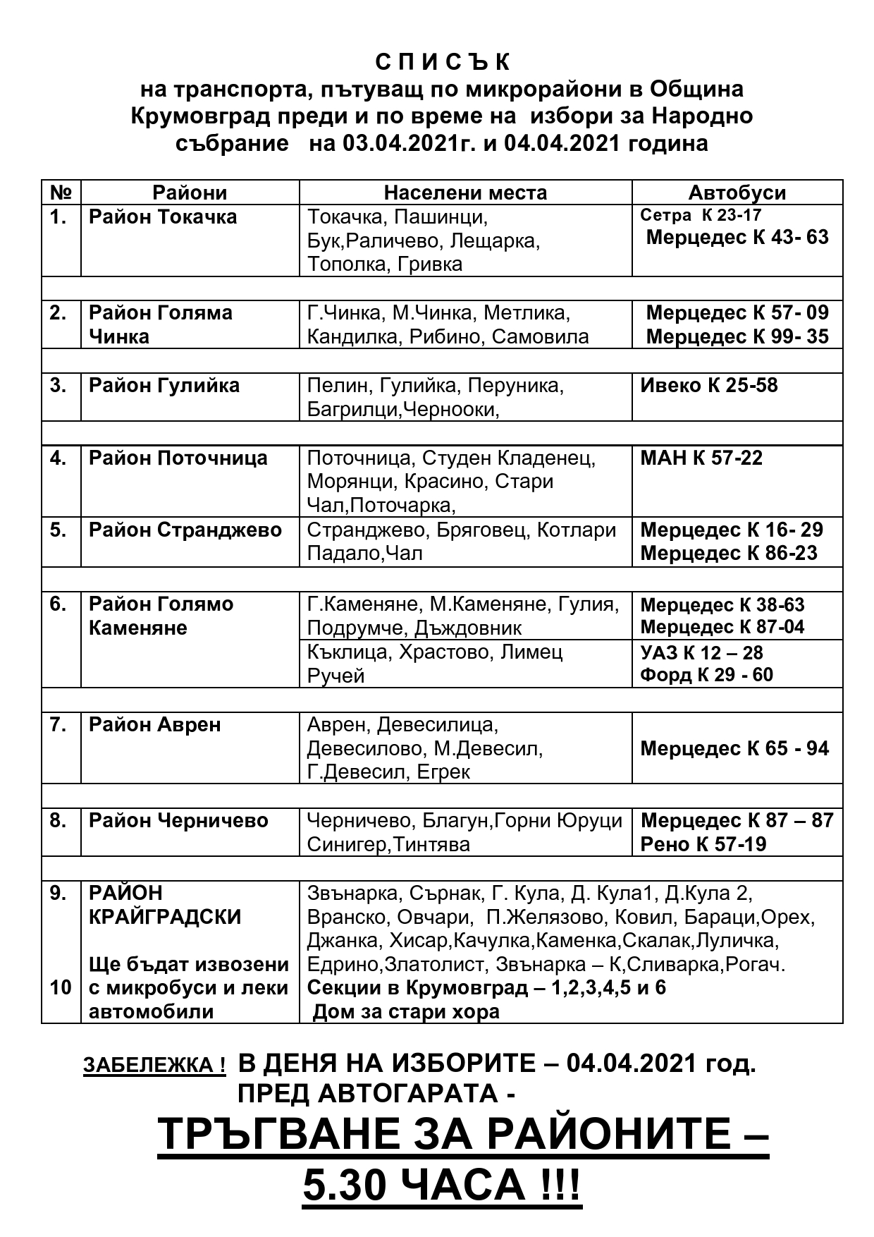 Избори 2021г. page0001